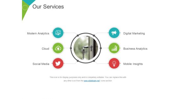 Our Services Template 1 Ppt PowerPoint Presentation Summary Slides Our Services Template 1 Ppt PowerPoint Presentation Summary Slides