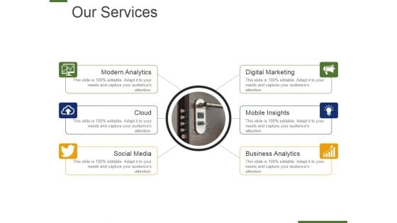 Our Services Template 3 Ppt PowerPoint Presentation Layouts Model