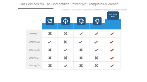 Our Services Vs The Competition Powerpoint Templates Microsoft