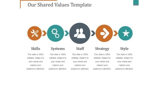 Our Shared Values Template Ppt PowerPoint Presentation Pictures Samples