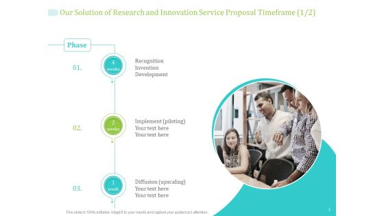 Our Solution Of Research And Innovation Service Proposal Timeframe Ppt PowerPoint Presentation Ideas Slides PDF