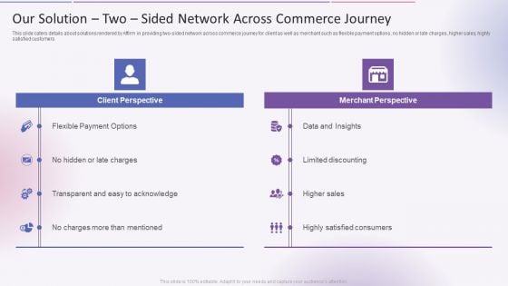 Our Solution Two Sided Network Across Commerce Journey Introduction PDF