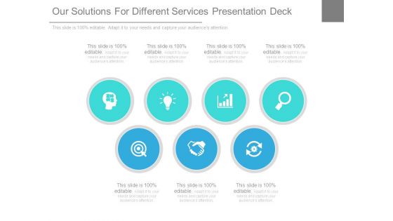 Our Solutions For Different Services Presentation Deck