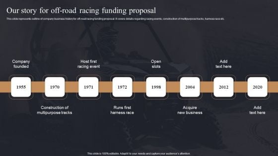 Our Story For Off Road Racing Funding Proposal Ppt PowerPoint Presentation File Ideas PDF Our Story For Off Road Racing Funding Proposal Ppt PowerPoint Presentation File Ideas PDF