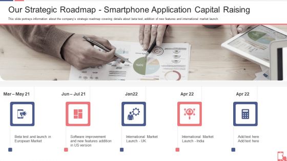 Our Strategic Roadmap Smartphone Application Capital Raising Ppt Icon Styles PDF