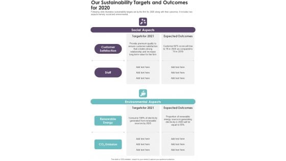 Our Sustainability Targets And Outcomes For 2020 One Pager Documents Our Sustainability Targets And Outcomes For 2020 One Pager Documents