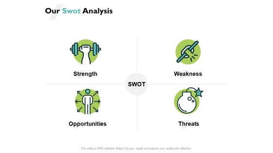 Our Swot Analysis Ppt PowerPoint Presentation Visual Aids Infographic Template