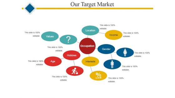 Our Target Market Template 1 Ppt PowerPoint Presentation Icon Master Slide