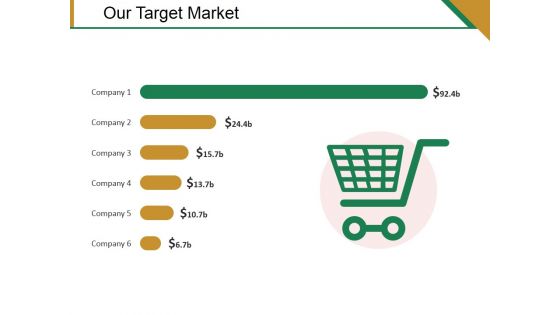 Our Target Market Template 1 Ppt PowerPoint Presentation Inspiration Slides Our Target Market Template 1 Ppt PowerPoint Presentation Inspiration Slides