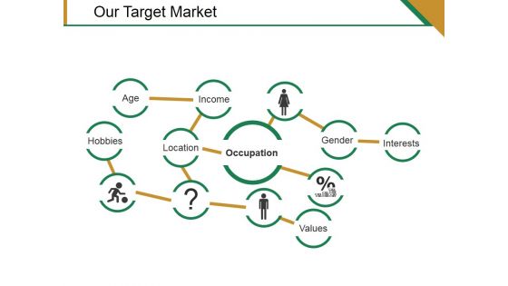 Our Target Market Template 2 Ppt PowerPoint Presentation Summary Model