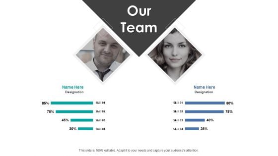 Our Team Communication Finance Ppt PowerPoint Presentation Inspiration Slide Portrait Our Team Communication Finance Ppt PowerPoint Presentation Inspiration Slide Portrait