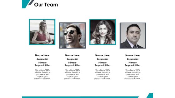 Our Team Communication Management Ppt PowerPoint Presentation Summary Portrait