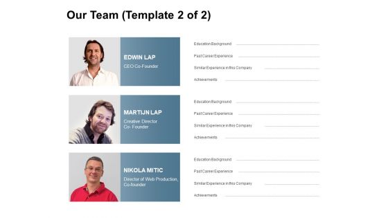 Our Team Communication Ppt Powerpoint Presentation Professional Slide Portrait Our Team Communication Ppt Powerpoint Presentation Professional Slide Portrait