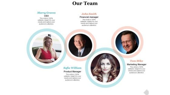 Our Team Communication Process Planning Ppt PowerPoint Presentation Infographics Summary Our Team Communication Process Planning Ppt PowerPoint Presentation Infographics Summary