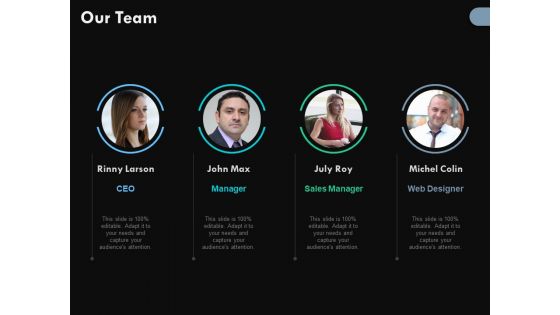 Our Team Communication Process Ppt PowerPoint Presentation Infographic Template Demonstration Our Team Communication Process Ppt PowerPoint Presentation Infographic Template Demonstration