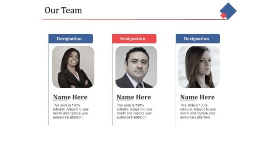 Our Team Communication Process Ppt PowerPoint Presentation Inspiration Slide Portrait