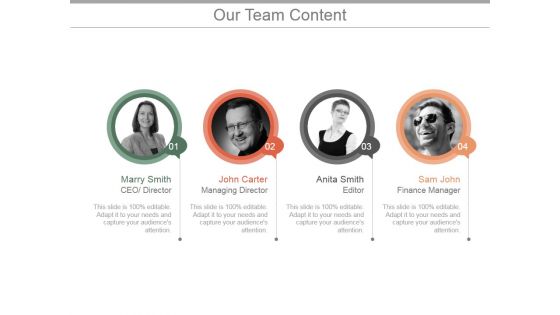 Our Team Content Ppt PowerPoint Presentation Sample