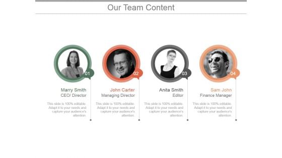 Our Team Content Ppt PowerPoint Presentation Sample Our Team Content Ppt PowerPoint Presentation Sample