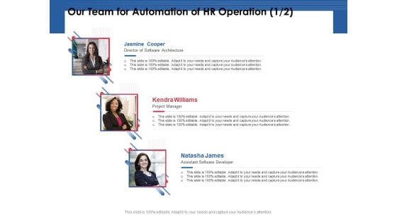 Our Team For Automation Of HR Operation Project Ppt PowerPoint Presentation Model Grid PDF Our Team For Automation Of HR Operation Project Ppt PowerPoint Presentation Model Grid PDF