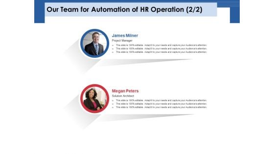 Our Team For Automation Of HR Operation Solution Ppt PowerPoint Presentation Icon Rules PDF