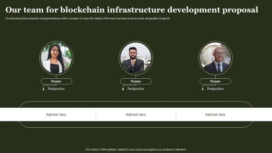 Our Team For Blockchain Infrastructure Development Proposal Formats PDF