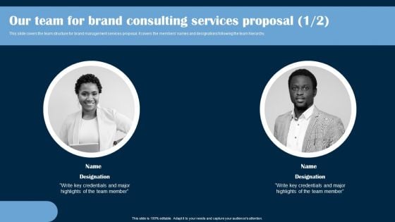Our Team For Brand Consulting Services Proposal Ppt PowerPoint Presentation Gallery Layouts PDF Our Team For Brand Consulting Services Proposal Ppt PowerPoint Presentation Gallery Layouts PDF