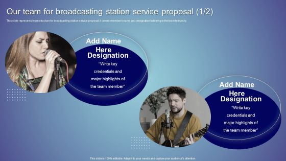 Our Team For Broadcasting Station Service Proposal Ppt Model Themes PDF