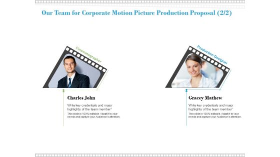 Our Team For Corporate Motion Picture Production Proposal Planning Ppt PowerPoint Presentation Portfolio Visual Aids