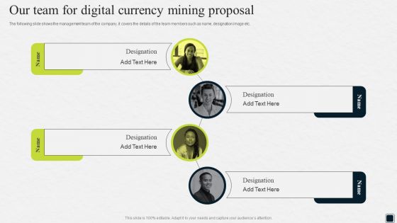 Our Team For Digital Currency Mining Proposal Ppt Portfolio Background PDF