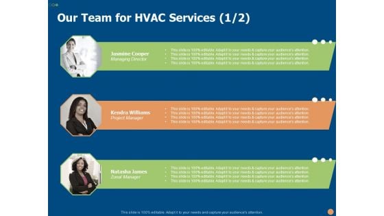 Our Team For HVAC Services Project Ppt PowerPoint Presentation Show File Formats PDF