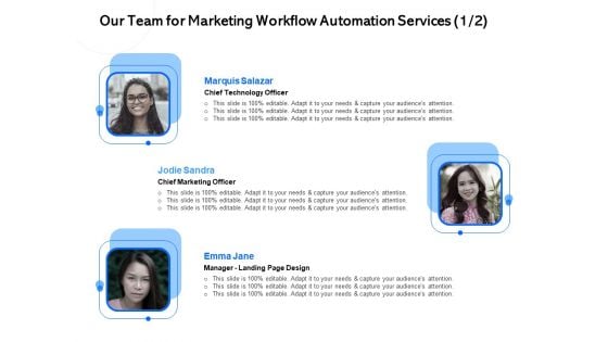 Our Team For Marketing Workflow Automation Services Stratey Ppt Model Example PDF