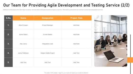 Our Team For Providing Agile Development And Testing Service Role Mockup PDF