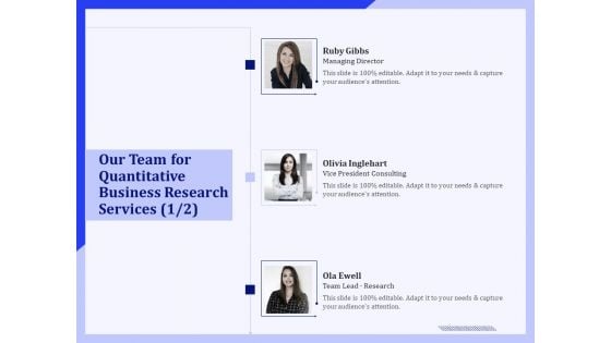 Our Team For Quantitative Business Research Services Ppt PowerPoint Presentation Styles Designs Download PDF