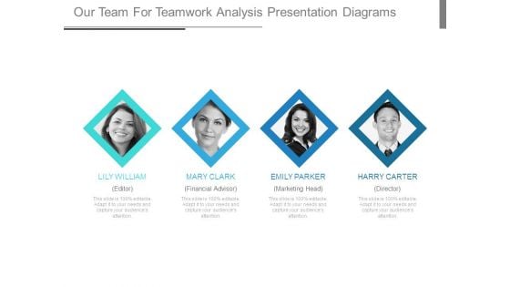 Our Team For Teamwork Analysis Presentation Diagrams