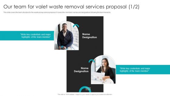 Our Team For Valet Waste Removal Services Proposal Sample PDF