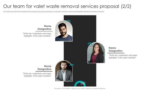 Our Team For Valet Waste Removal Services Proposal Sample PDF