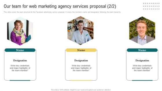 Our Team For Web Marketing Agency Services Proposal Ppt Gallery Slideshow PDF