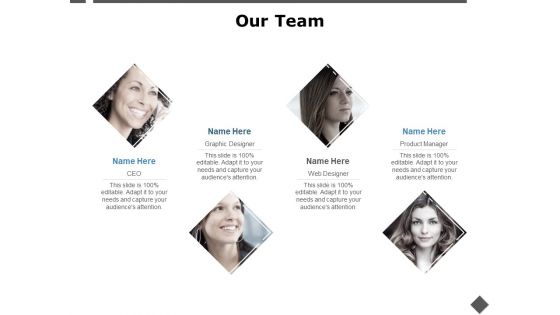 Our Team Introduction Ppt PowerPoint Presentation File Show