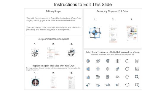 Our Team Introduction Ppt PowerPoint Presentation Layouts Design Inspiration Slide02