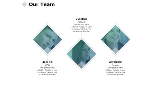 Our Team Introduction Ppt PowerPoint Presentation Show Guide Our Team Introduction Ppt PowerPoint Presentation Show Guide