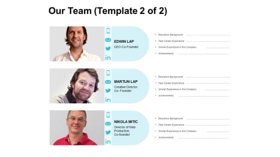 Our Team Management Ppt PowerPoint Presentation Layouts Examples