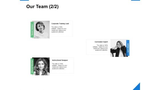 Our Team Management Ppt PowerPoint Presentation Layouts Gridlines