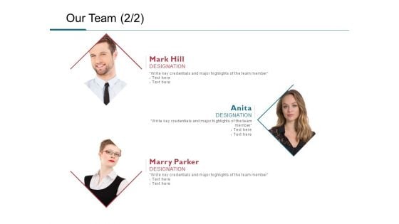 Our Team Management Ppt PowerPoint Presentation Portfolio Visuals