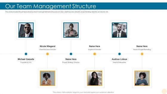 Our Team Management Structure Building Brand Brochure PDF