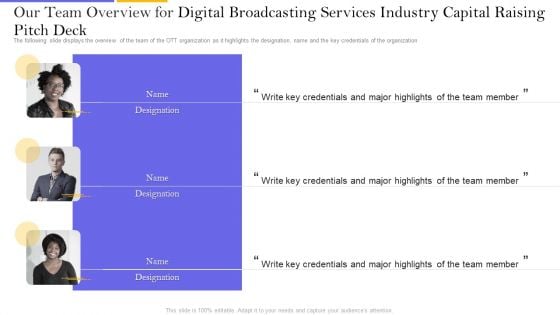 Our Team Overview For Digital Broadcasting Services Industry Capital Raising Pitch Deck Introduction PDF