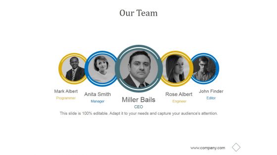 Our Team Ppt PowerPoint Presentation Example 2015 Our Team Ppt PowerPoint Presentation Example 2015