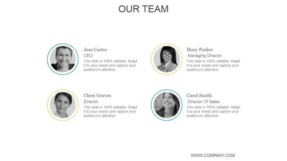 Our Team Ppt PowerPoint Presentation Examples Our Team Ppt PowerPoint Presentation Examples