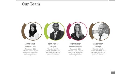 Our Team Ppt PowerPoint Presentation Gallery Professional Our Team Ppt PowerPoint Presentation Gallery Professional