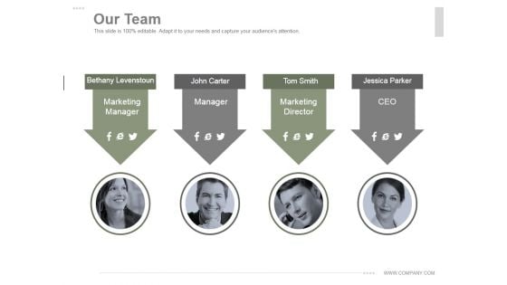 Our Team Ppt PowerPoint Presentation Ideas Our Team Ppt PowerPoint Presentation Ideas