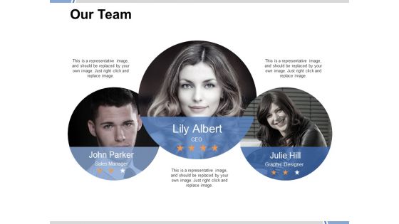 Our Team Ppt PowerPoint Presentation Model Design Inspiration